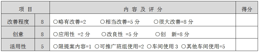 改善評(píng)分.jpg
